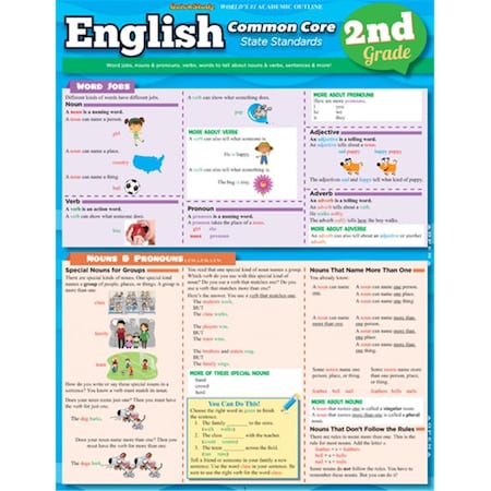 Barcharts English Common Core 2Nd Grade Quickstudy Easel 9781423221821